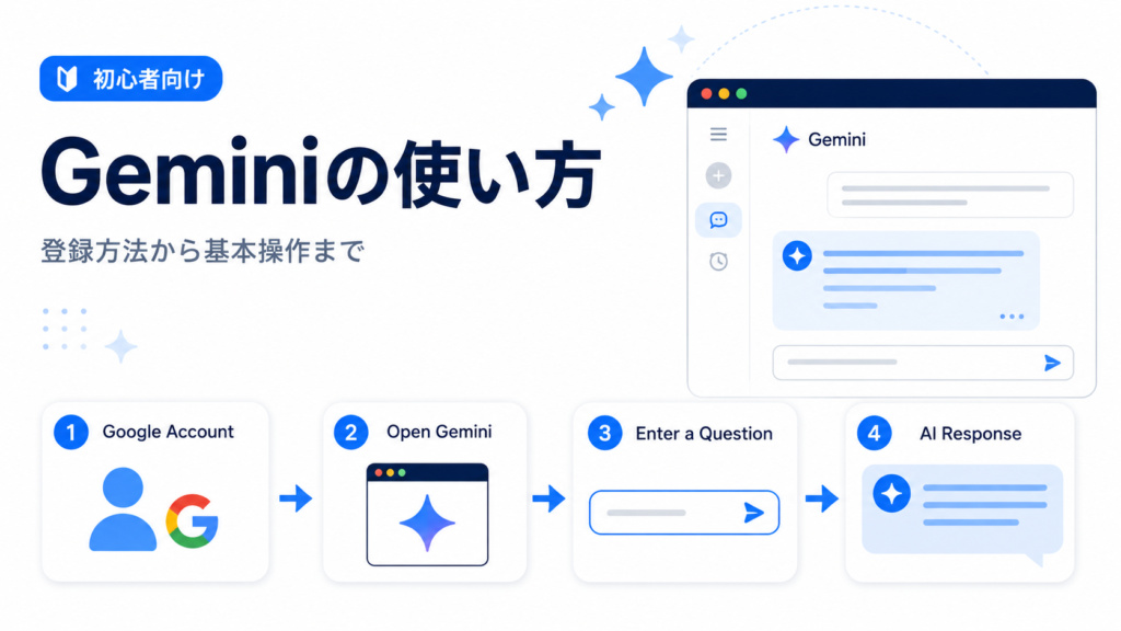 Geminiの使い方を初心者向けに解説 -登録方法から基本操作まで-