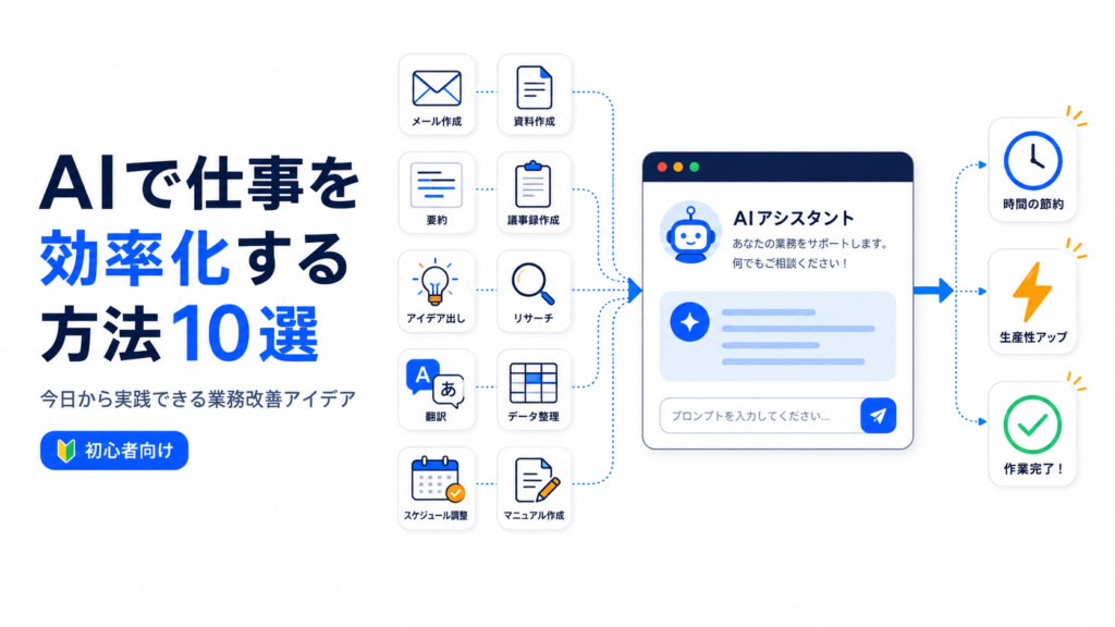 AIで仕事を効率化する方法10選 -今日から実践できる業務改善アイデア-